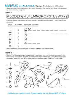 Topology - The Mathematics of Distortion