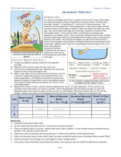 Archimedes` Principle