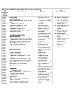 North Africa: West Africa/Central Africa: East/South Africa Middle