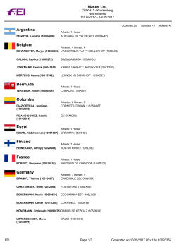 Argentina Belgium Bermuda Colombia Egypt
