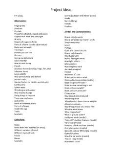 Project Ideas - Saipan SDA School