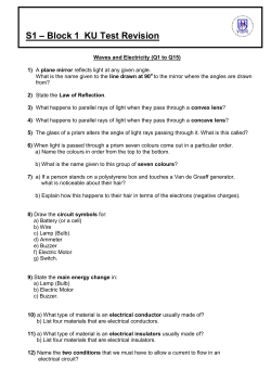 S1 Block 1 KU Test Revision