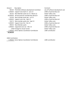 Amount Description Comment 585.00 PO/10181 Software