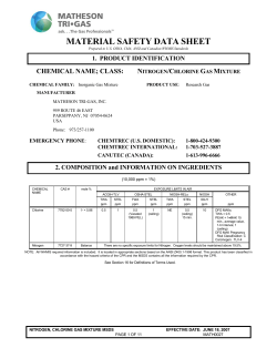Chlorine Gas - MSDS
