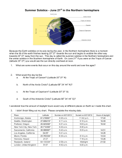 Summer Solstice - June 21st in the Northern hemisphere