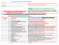 Please Read Carefully! Required Documentation