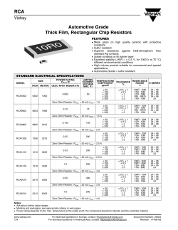 RCA Automotive Grade Thick Film, Rectangular Chip Resistors