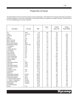 T101-Gas Properties.indd