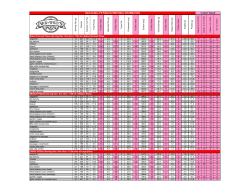 NICK-N-WILLY`S PIZZA NUTRITIONAL INFORMATION