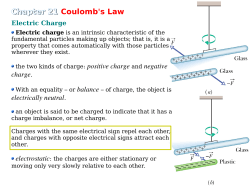 Chapter 21 Coulomb`s Law