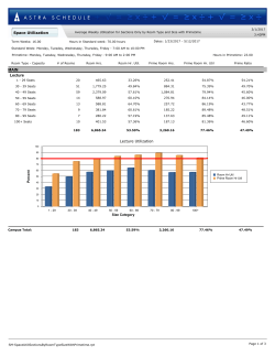 Space Utilization by Room Type and Size with Primetime