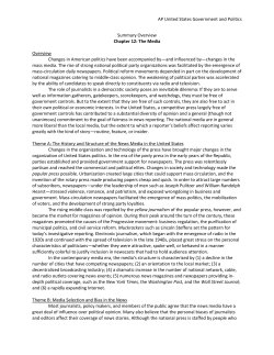 AP United States Government and Politics Summary Overview