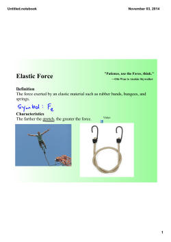 Elastic Force