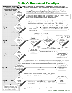 Kelley`s Homestead Paradigm