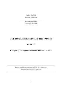 the populist beauty and the fascist beast?