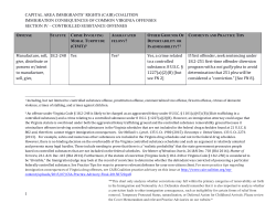 Controlled Substances Offenses