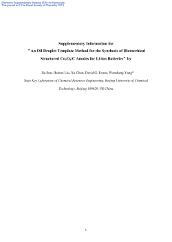Supplementary Information for &ldquo;An Oil Droplet Template Method for
