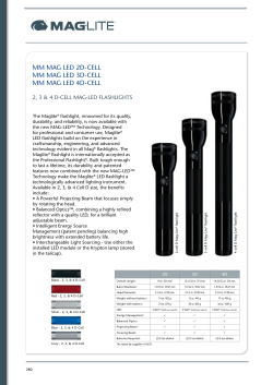 MM MAG LED 2D-CELL MM MAG LED 3D