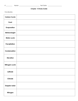 Carbon Cycle Front Evaporation Meteorologist Water cycle