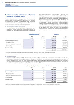 2013 Annual Report Part 3 (page 78-109