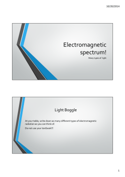 Electromagnetic spectrum!