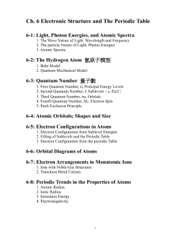 Ch. 6 Electronic Structure and The Periodic Table