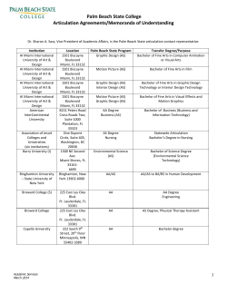 List of Articulation Agreements