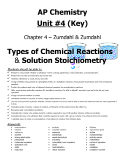 notes - ap unit 4 solution stoich_key