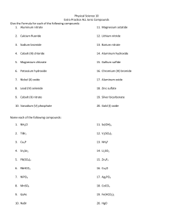 1. Aluminum nitrate