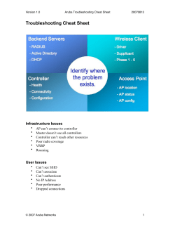 Troubleshooting Cheat Sheet-letter