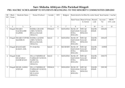 Sarv Shiksha Abhiyan Zilla Parishad Hingoli