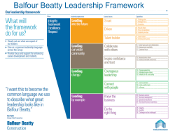 Balfour Beatty Leadership Framework