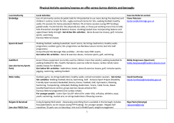 low impact activities