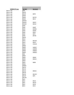 Symbol Synonym Bidens spp. BIAL Bidens spp. BIALR Bidens spp