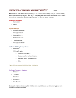 Unification of Germany and Italy Activity