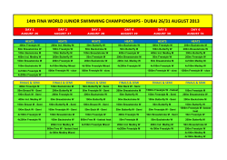 14th FINA WORLD JUNIOR SWIMMING