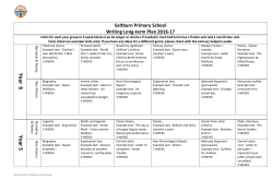 Literacy Long Term Plan Whole School 16-17