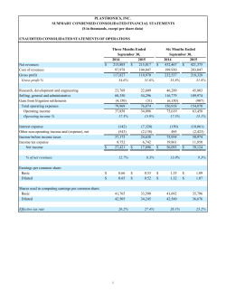 Financial Summary - Investor Relations