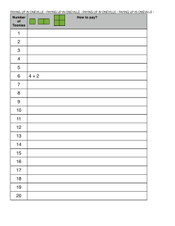 Number of Toonies How to pay? - SouthEast Ohio Math Teachers