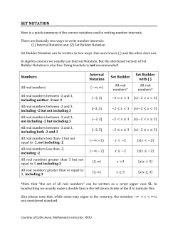 SET NOTATION