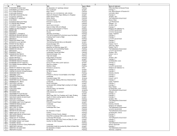 Art Claims Filed with US Govt by 1956