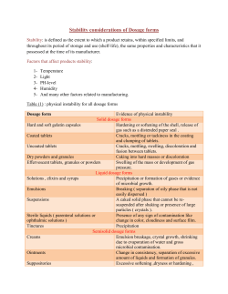 Stability considerations of Dosage forms