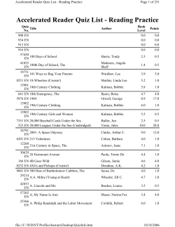 Accelerated Reader Quiz List Reading Practice