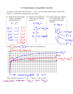 8.2 Transformations of Logarithmic Functions