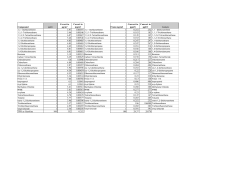 Air Conversion Table for TO_14 and TO_15(3)