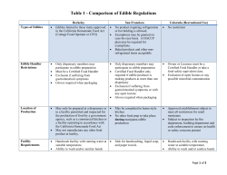 Table 1 - Comparison of Edible Regulations