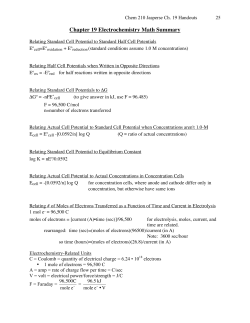 Ch. 19 Reference Handout