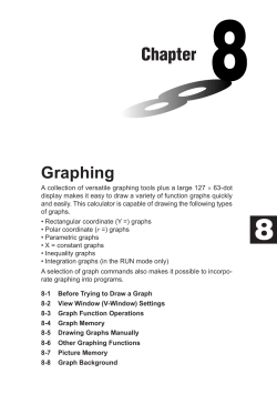 Graphing