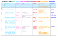 KING CHARLES SCHOOL Linking Christian values, bible quotes