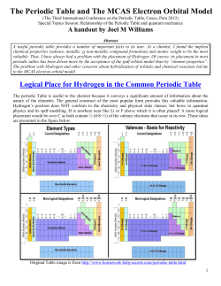 The Periodic Table and The MCAS Electron Orbital Model